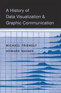 Friendly / Wainer |  A History of Data Visualization and Graphic Communication | Buch |  Sack Fachmedien