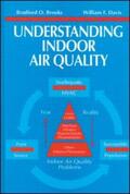 Brooks |  Understanding Indoor Air Quality | Buch |  Sack Fachmedien