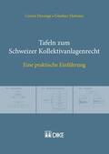 Derungs / Dobrauz |  Tafeln zum Schweizer Kollektivanlagenrecht | Buch |  Sack Fachmedien