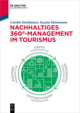 Steinhauser / Heinemann | Nachhaltiges 360°-Management im Tourismus | Buch | sack.de