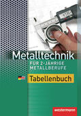 Falk / Krause / Tiedt |  Metalltechnik für 2-jährige Metallberufe | Buch |  Sack Fachmedien