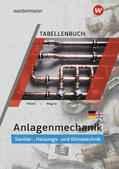 Miller / Bäck / Wagner |  Anlagenmechanik für Sanitär-, Heizungs- und Klimatechnik. Tabellenbuch | Buch |  Sack Fachmedien