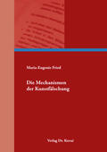 Fried |  Die Mechanismen der Kunstfälschung | Buch |  Sack Fachmedien