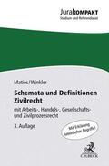 Maties / Winkler |  Schemata und Definitionen Zivilrecht | Buch |  Sack Fachmedien