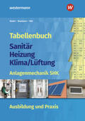 Bader / Ihle / Baumann |  Tabellenbuch Sanitär-Heizung-Klima/Lüftung | Buch |  Sack Fachmedien