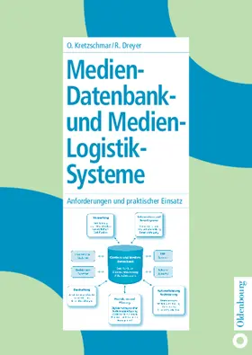 Dreyer / Kretzschmar |  Medien-Datenbank- und Medien-Logistik-Systeme | Buch |  Sack Fachmedien