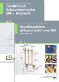 Wagner / Laß / Übelacker |  Paketangebot: Der SHK-Einsteiger - Anlagenmechaniker | Buch |  Sack Fachmedien