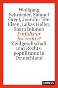 Schroeder / Greef / Ten Elsen |  Einfallstor für rechts? | eBook | Sack Fachmedien