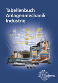 Hertle / Hofmeister / Kiebusch |  Tabellenbuch Anlagenmechanik Industrie | Buch |  Sack Fachmedien