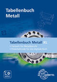 Gomeringer / Kilgus / Menges |  Tabellenbuch Metall XL | Buch |  Sack Fachmedien