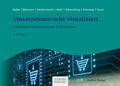Bader / Meissner / Daubenmerkl |  Umsatzsteuerrecht visualisiert | eBook | Sack Fachmedien