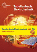 Häberle / Jöckel / Krall |  Tabellenbuch Elektrotechnik XXL | Buch |  Sack Fachmedien