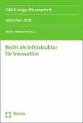 Maute / Mackenrodt |  Recht als Infrastruktur für Innovation | eBook | Sack Fachmedien