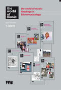 Baumann |  the world of music: Readings in Ethnomusicology | Buch |  Sack Fachmedien