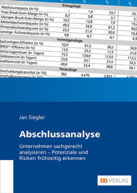 Siegler | Abschlussanalyse | Buch | sack.de
