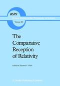 Glick |  The Comparative Reception of Relativity | Buch |  Sack Fachmedien